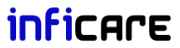 Inficare